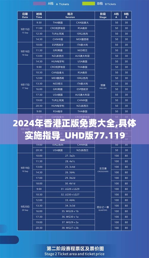 2024年香港正版免费大全,具体实施指导_UHD版77.119