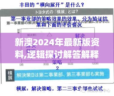 新澳2024年最新版资料,逻辑探讨解答解释现象_自由版3.658