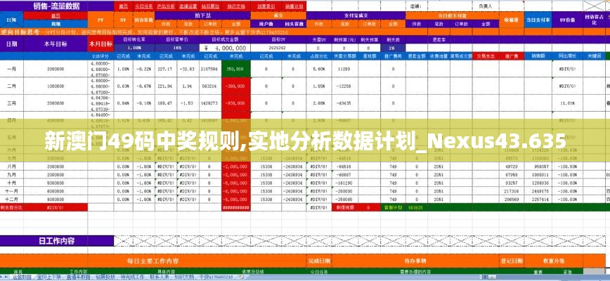 新澳门49码中奖规则,实地分析数据计划_Nexus43.635