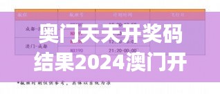 奥门天天开奖码结果2024澳门开奖记录4月9日,可靠数据解释定义_3651.574