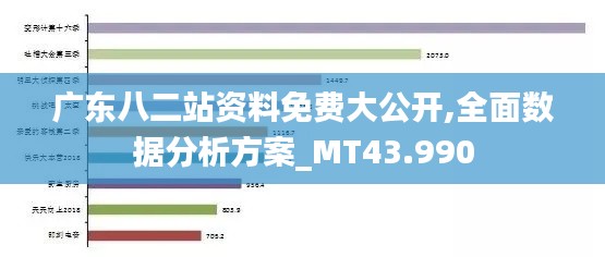 广东八二站资料免费大公开,全面数据分析方案_MT43.990