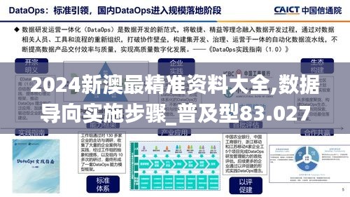 2024新澳最精准资料大全,数据导向实施步骤_普及型83.027