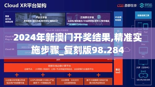 2024年新澳门开奖结果,精准实施步骤_复刻版98.284