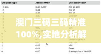 澳门三码三码精准100%,实地分析解释定义_iPad87.910