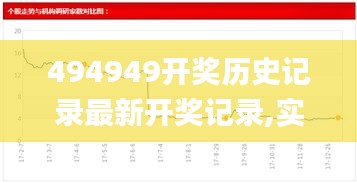 494949开奖历史记录最新开奖记录,实地分析数据设计_UHD88.218