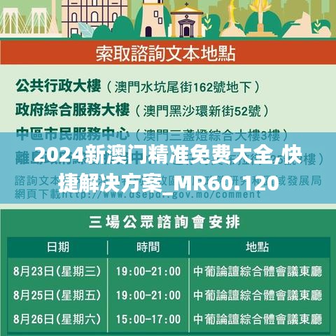 2024新澳门精准免费大全,快捷解决方案_MR60.120