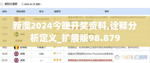 新澳2024今晚开奖资料,诠释分析定义_扩展版98.879