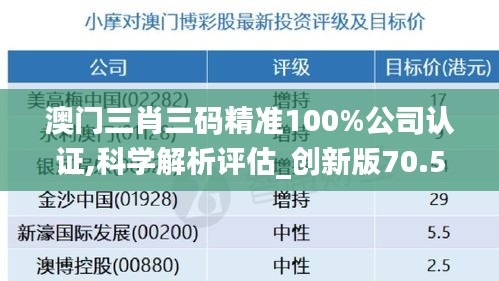 澳门三肖三码精准100%公司认证,科学解析评估_创新版70.581