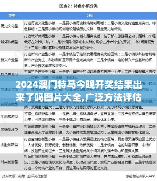 2024澳门特马今晚开奖结果出来了吗图片大全,广泛方法评估说明_tShop95.870