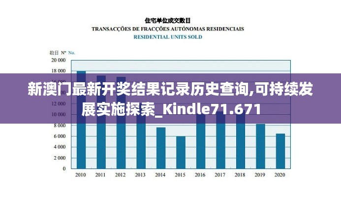 新澳门最新开奖结果记录历史查询,可持续发展实施探索_Kindle71.671