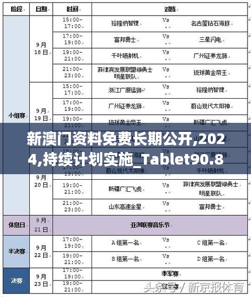 新澳门资料免费长期公开,2024,持续计划实施_Tablet90.895