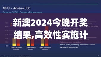 新澳2024今晚开奖结果,高效性实施计划解析_游戏版256.184