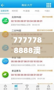 7777788888澳门王中王2024年,权威解答现象评估_混合版48.702