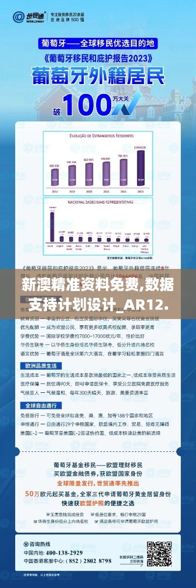 新澳精准资料免费,数据支持计划设计_AR12.234