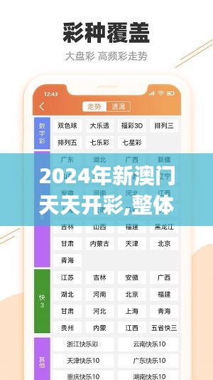 2024年新澳门天天开彩,整体提升解析落实_学生版11.714