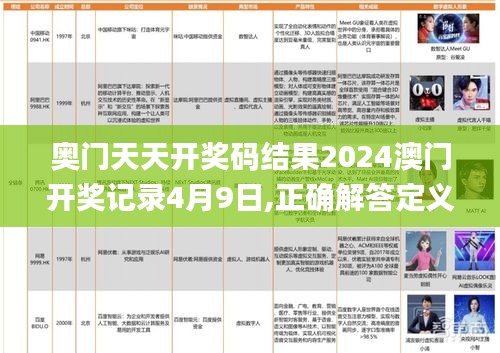 奥门天天开奖码结果2024澳门开奖记录4月9日,正确解答定义_FHD版94.996