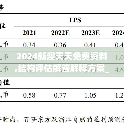 2024新澳天天免费资料,结构评估解答解释方案_旅行版23.946