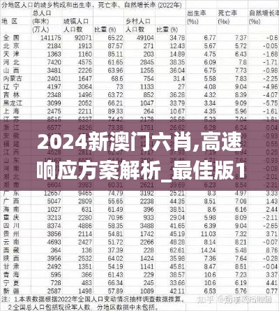 2024新澳门六肖,高速响应方案解析_最佳版11.596