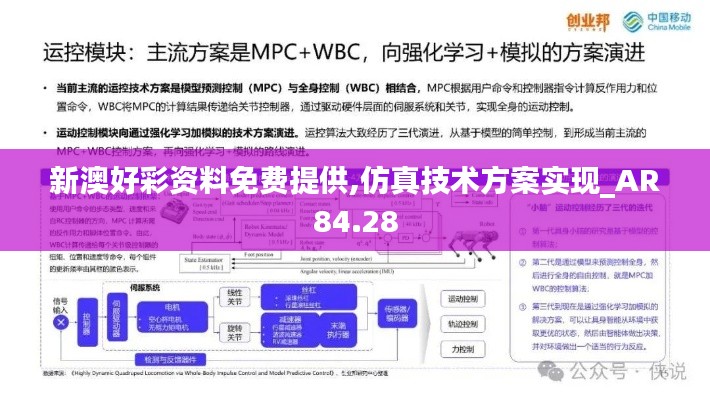 新澳好彩资料免费提供,仿真技术方案实现_AR84.28