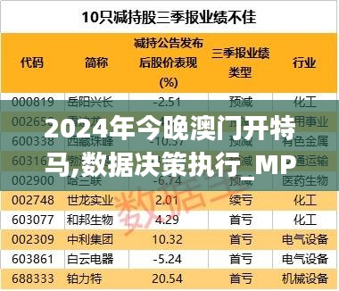 2024年今晚澳门开特马,数据决策执行_MP76.98