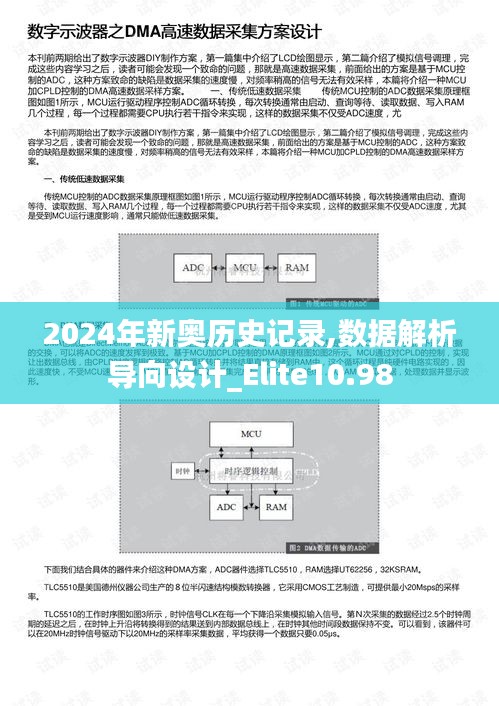 2024年新奥历史记录,数据解析导向设计_Elite10.98