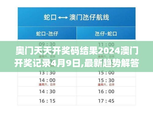 奥门天天开奖码结果2024澳门开奖记录4月9日,最新趋势解答解释策略_钻石制7.996