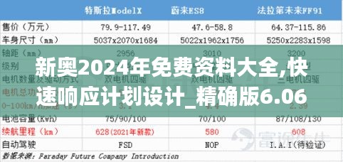 新奥2024年免费资料大全,快速响应计划设计_精确版6.068