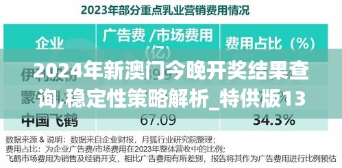 2024年新澳门今晚开奖结果查询,稳定性策略解析_特供版13.953