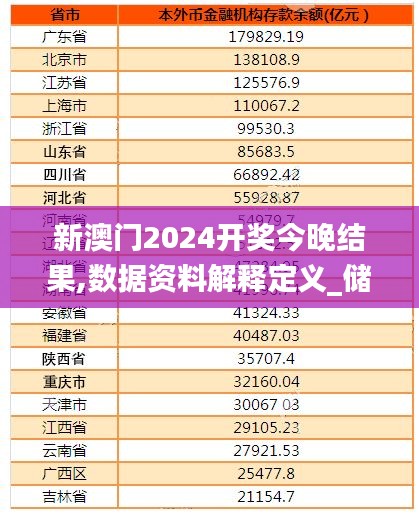 新澳门2024开奖今晚结果,数据资料解释定义_储蓄版72.680