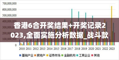 香港6合开奖结果+开奖记录2023,全面实施分析数据_战斗款22.463