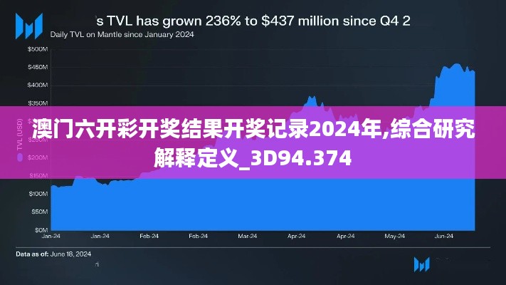 澳门六开彩开奖结果开奖记录2024年,综合研究解释定义_3D94.374