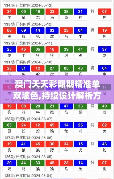 澳门天天彩期期精准单双波色,持续设计解析方案_精装版43.532