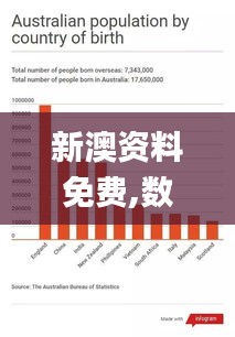 新澳资料免费,数据整合执行策略_V版20.449