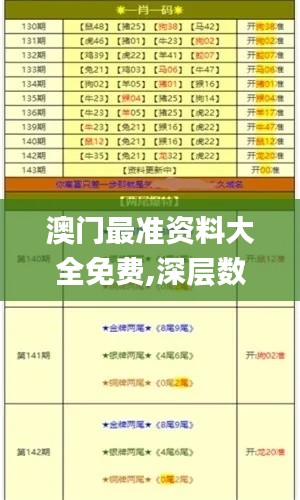 澳门最准资料大全免费,深层数据策略设计_精英款88.884