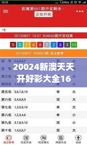 20024新澳天天开好彩大全160期,战略方案优化_M版13.341