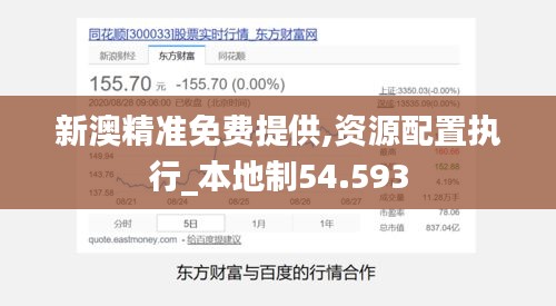 新澳精准免费提供,资源配置执行_本地制54.593