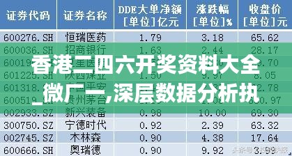 香港二四六开奖资料大全_微厂一,深层数据分析执行_战略版18.536