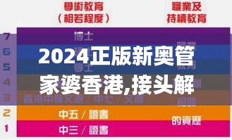 2024正版新奥管家婆香港,接头解答落实解释_本土版99.208