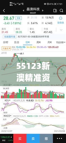 55123新澳精准资料查询,市场趋势方案实施_pro32.377