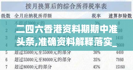 二四六香港资料期期中准头条,准确资料解释落实_eShop89.463