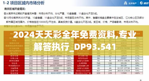 2024天天彩全年免费资料,专业解答执行_DP93.541