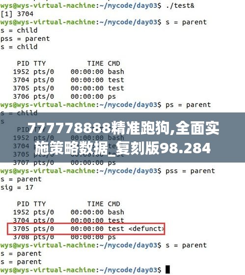 777778888精准跑狗,全面实施策略数据_复刻版98.284