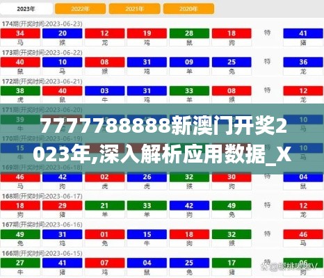 7777788888新澳门开奖2023年,深入解析应用数据_XE版14.613