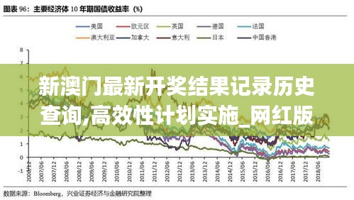 新澳门最新开奖结果记录历史查询,高效性计划实施_网红版77.22