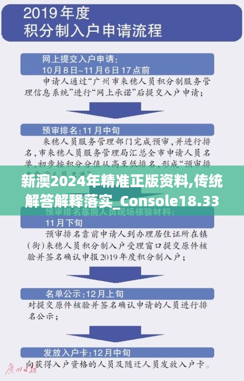 新澳2024年精准正版资料,传统解答解释落实_Console18.33