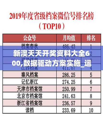 新澳天天开奖资料大全600,数据驱动方案实施_运动版15.36