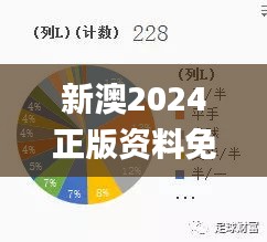 新澳2024正版资料免费公开新澳金牌解密,高速方案响应解析_投资版42.595