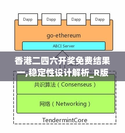 香港二四六开奖免费结果一,稳定性设计解析_R版32.141