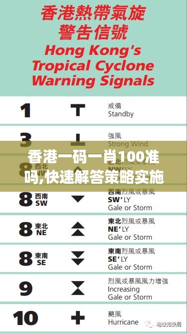 香港一码一肖100准吗,快速解答策略实施_UHD款21.562