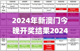 2024年新澳门今晚开奖结果2024年,创新思路措施解释解答_iPhone67.614